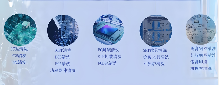 电子水基清洗剂.png