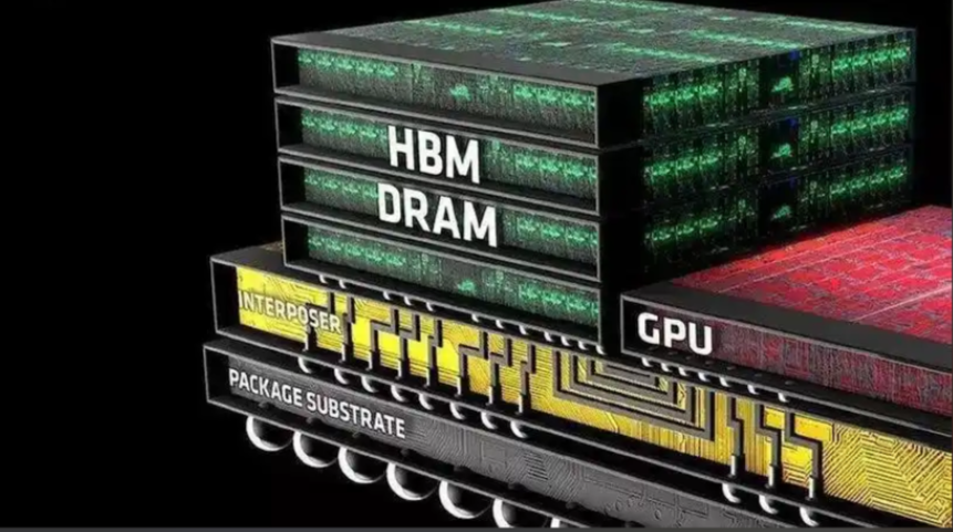 混合键合技术在半导体封装中的应用及合明科技先进封装清洗介绍