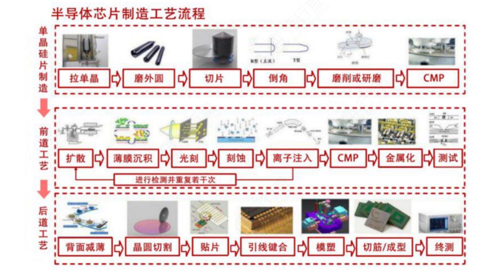 半导体清洗4.jpg