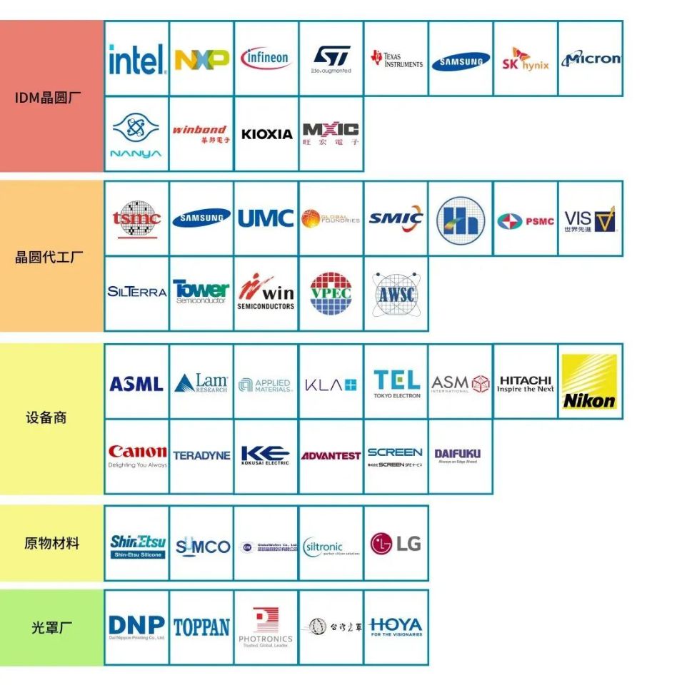 半导体清洗5.jpg