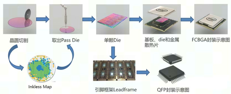半导体清洗6.jpg