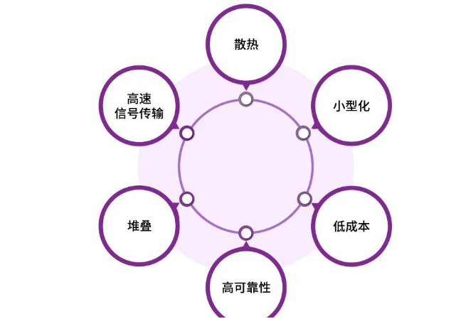 1686275168483140.png image.png